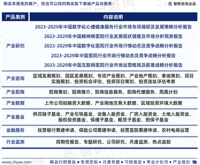 2023年中国心理咨询行业市场现状与投资前景分析